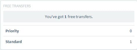 CurrencyFair dashboard showing free transfers